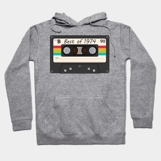 Retro Best of 1974 Hoodie by Scott Richards